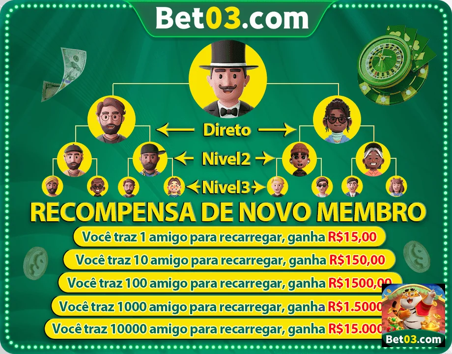Ilustração de Serviço VIP Personalizado